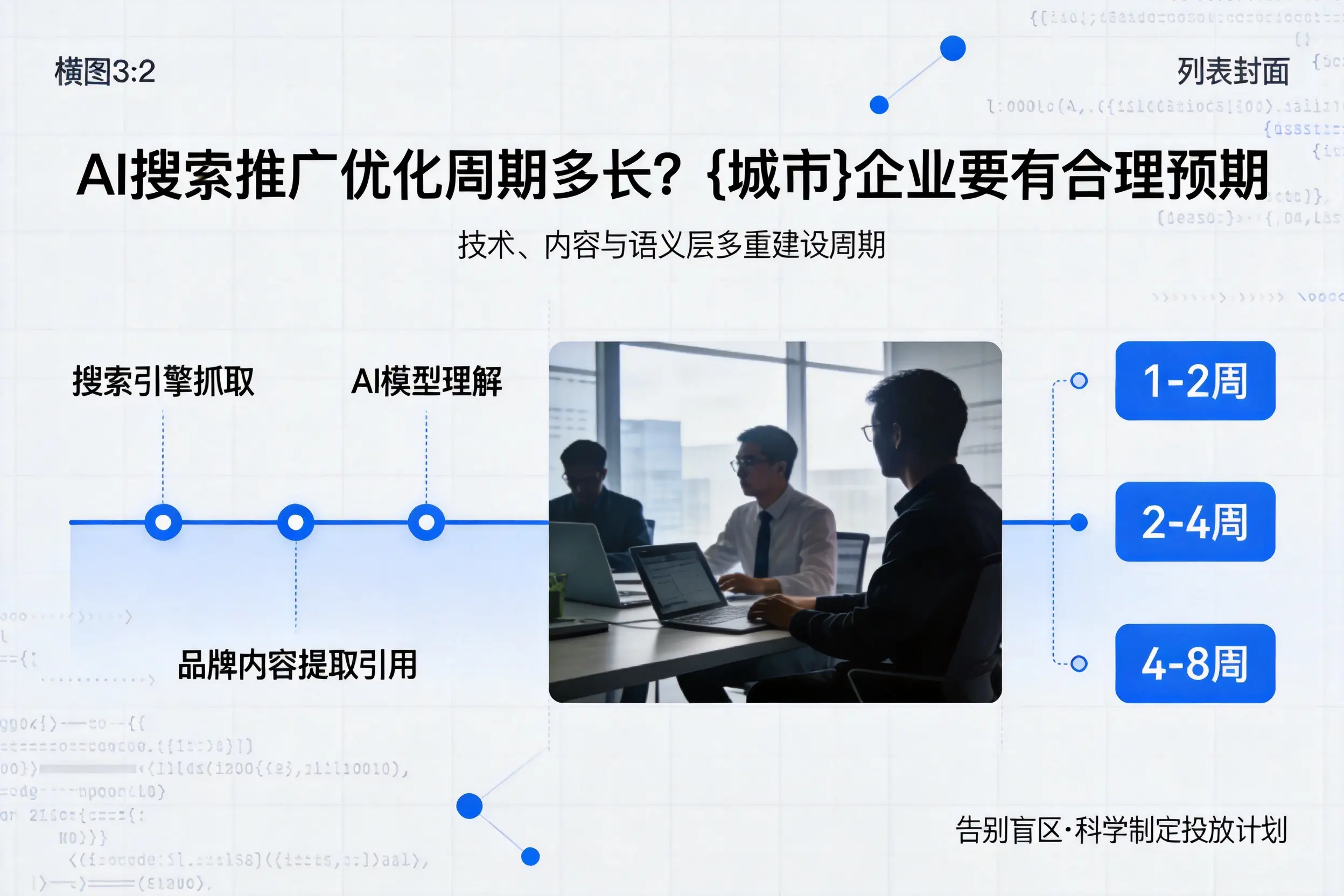 AI搜索推广优化周期多长？苏州企业要有合理预期