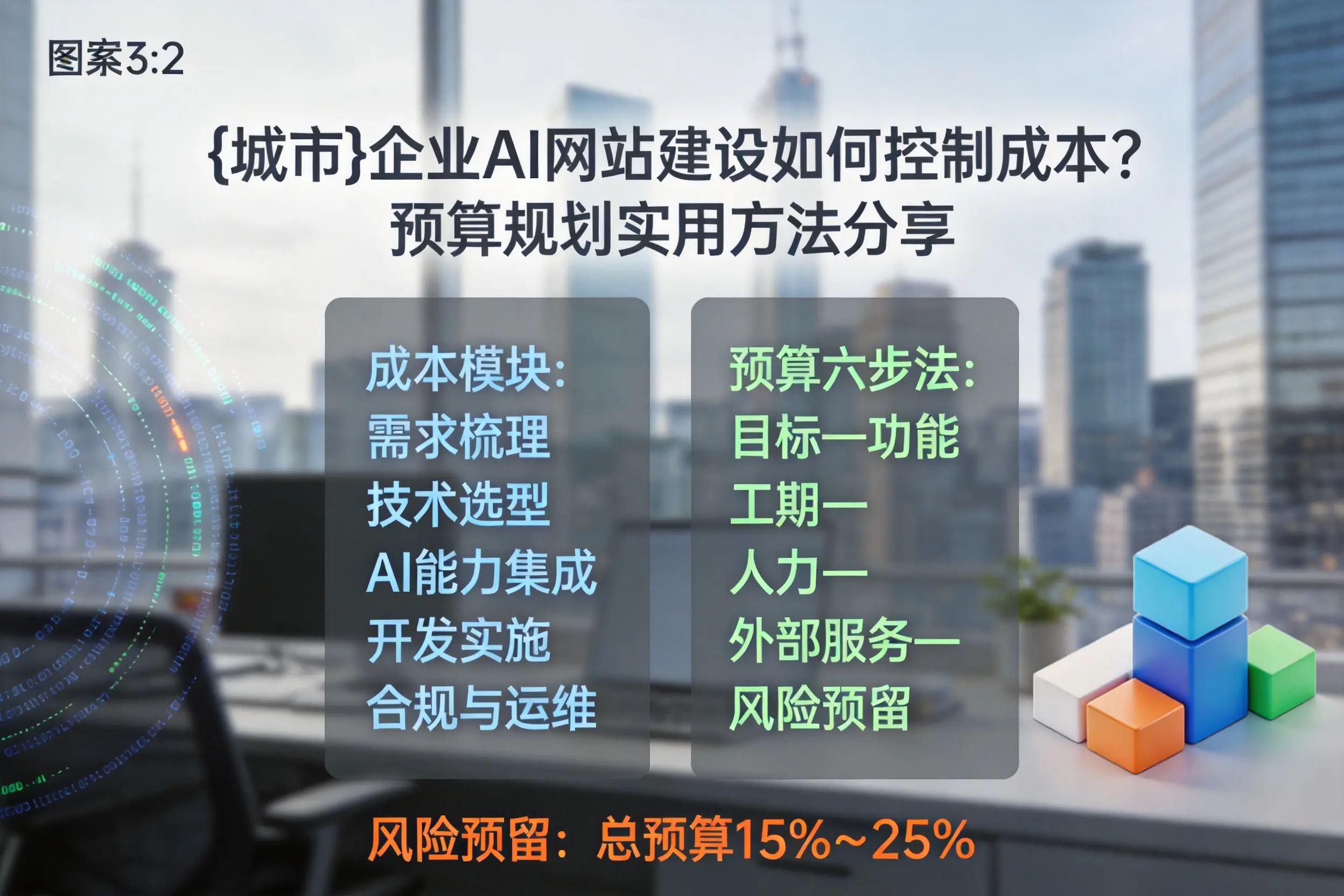 苏州企业AI网站建设如何控制成本？预算规划实用方法分享
