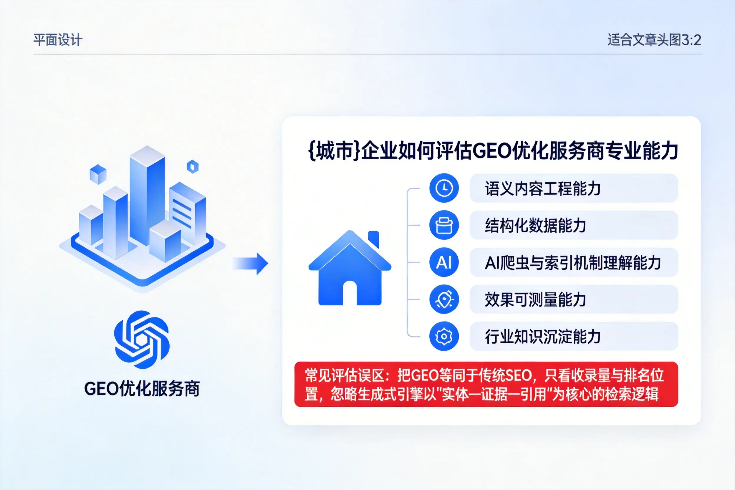 苏州企业如何评估GEO优化服务商专业能力
