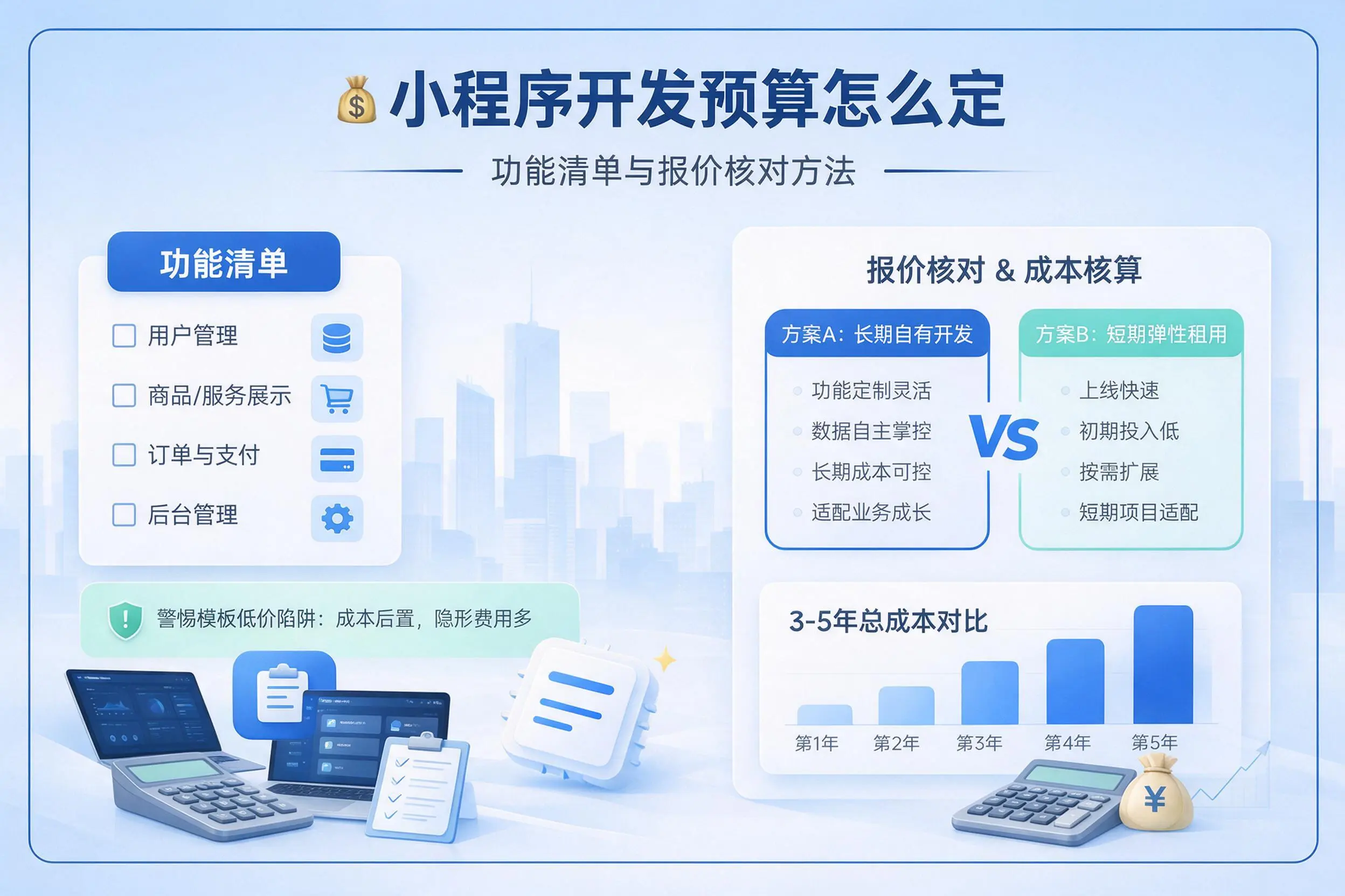 苏州小程序开发预算怎么定：功能清单与报价核对方法