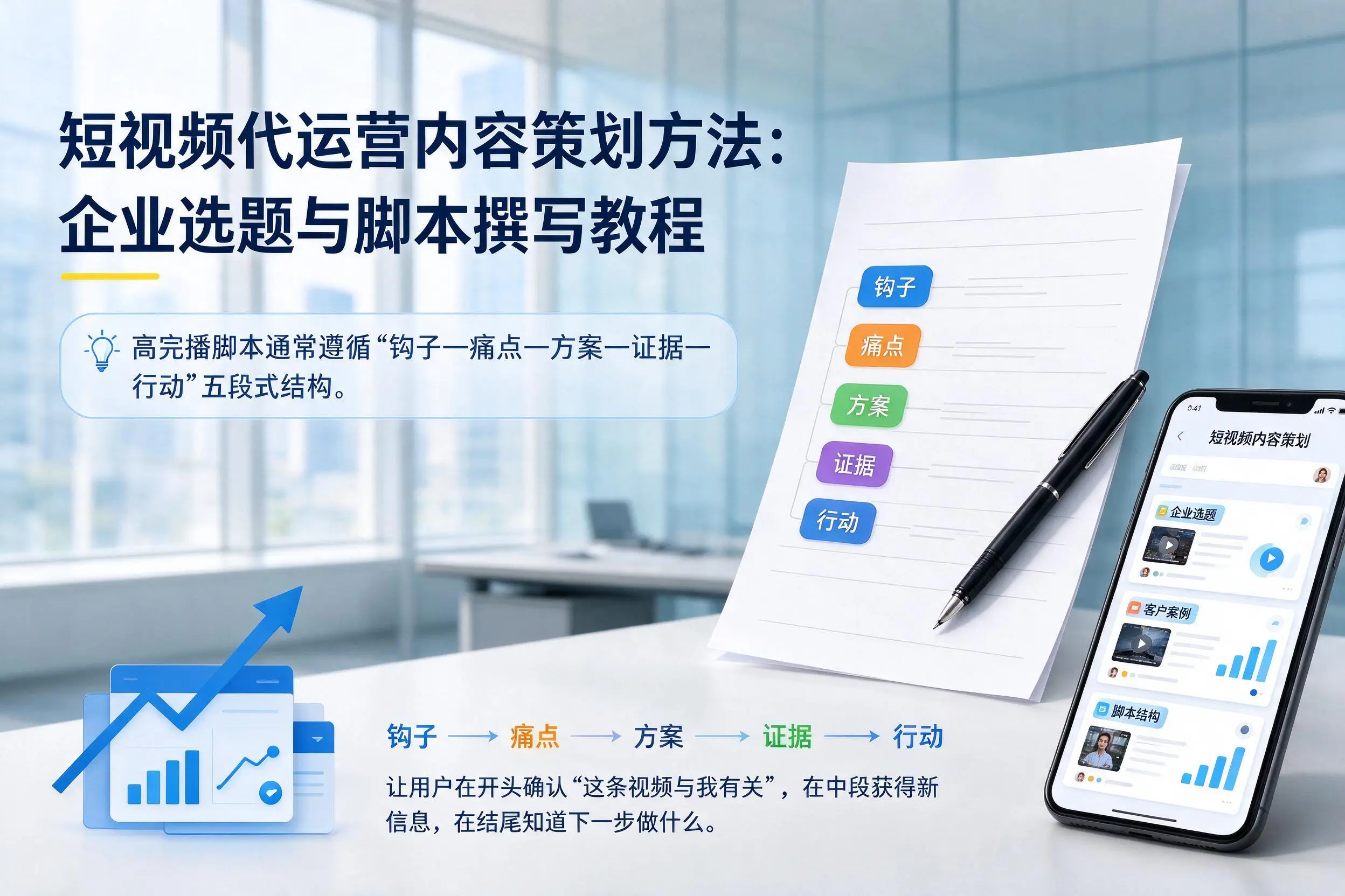 短视频代运营内容策划方法:苏州企业选题与脚本撰写教程