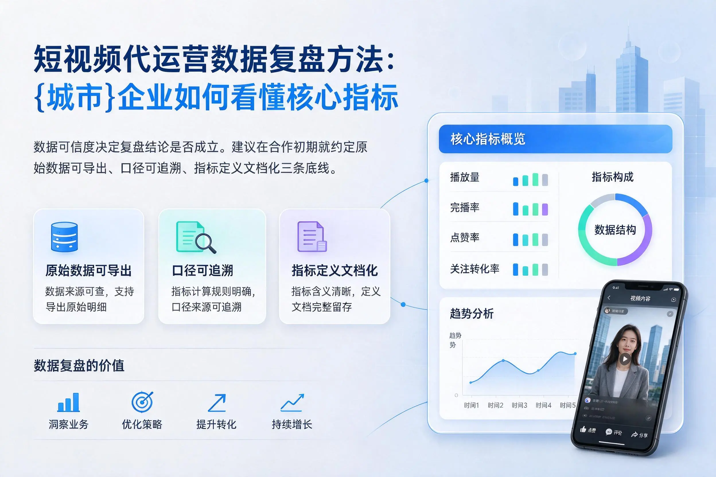 短视频代运营数据复盘方法：苏州企业如何看懂核心指标