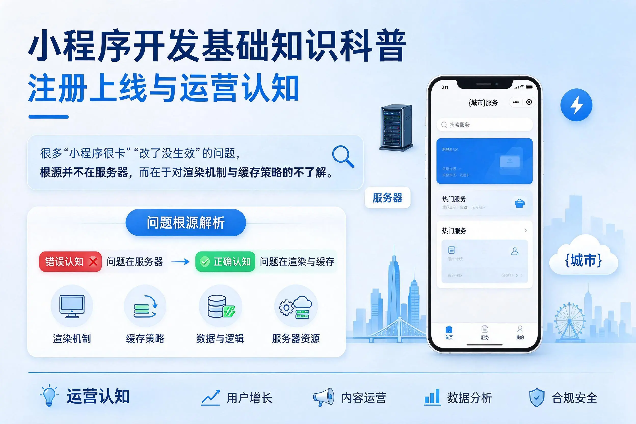 苏州小程序开发基础知识科普：注册上线与运营认知