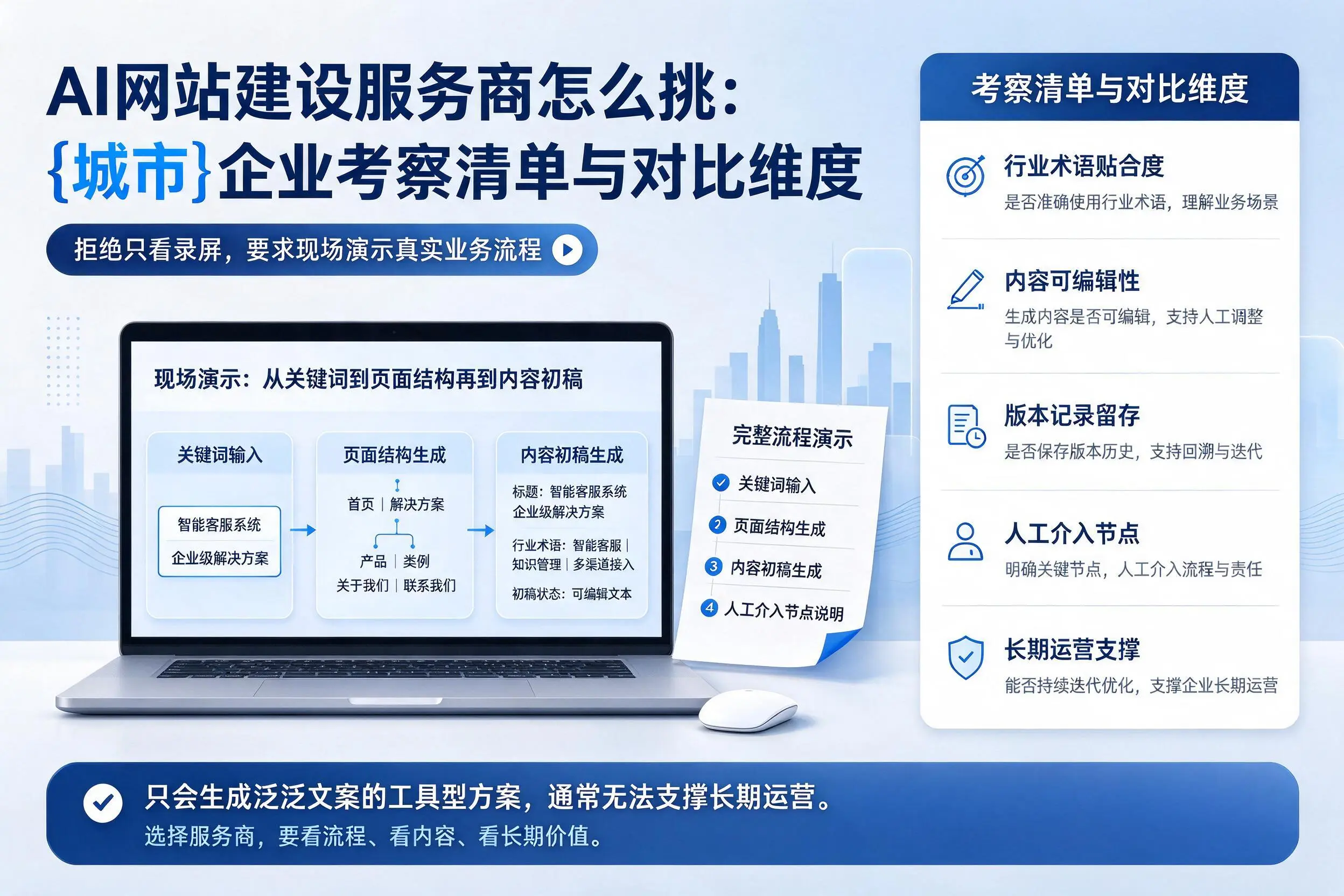 AI网站建设服务商怎么挑：苏州企业考察清单与对比维度