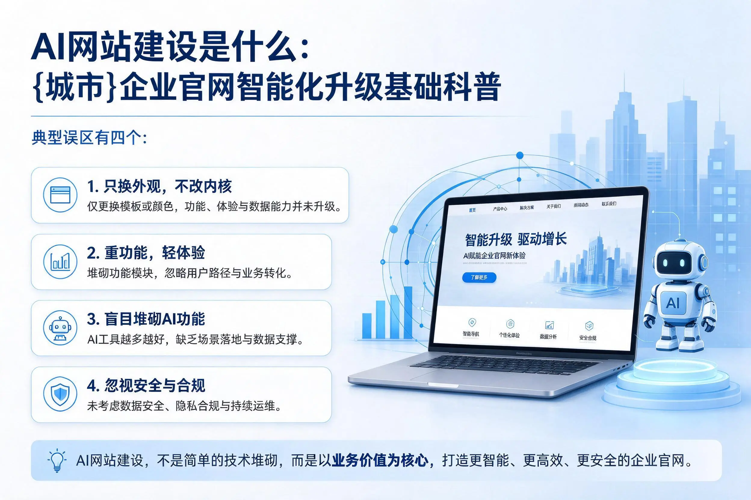 AI网站建设是什么：苏州企业官网智能化升级基础科普