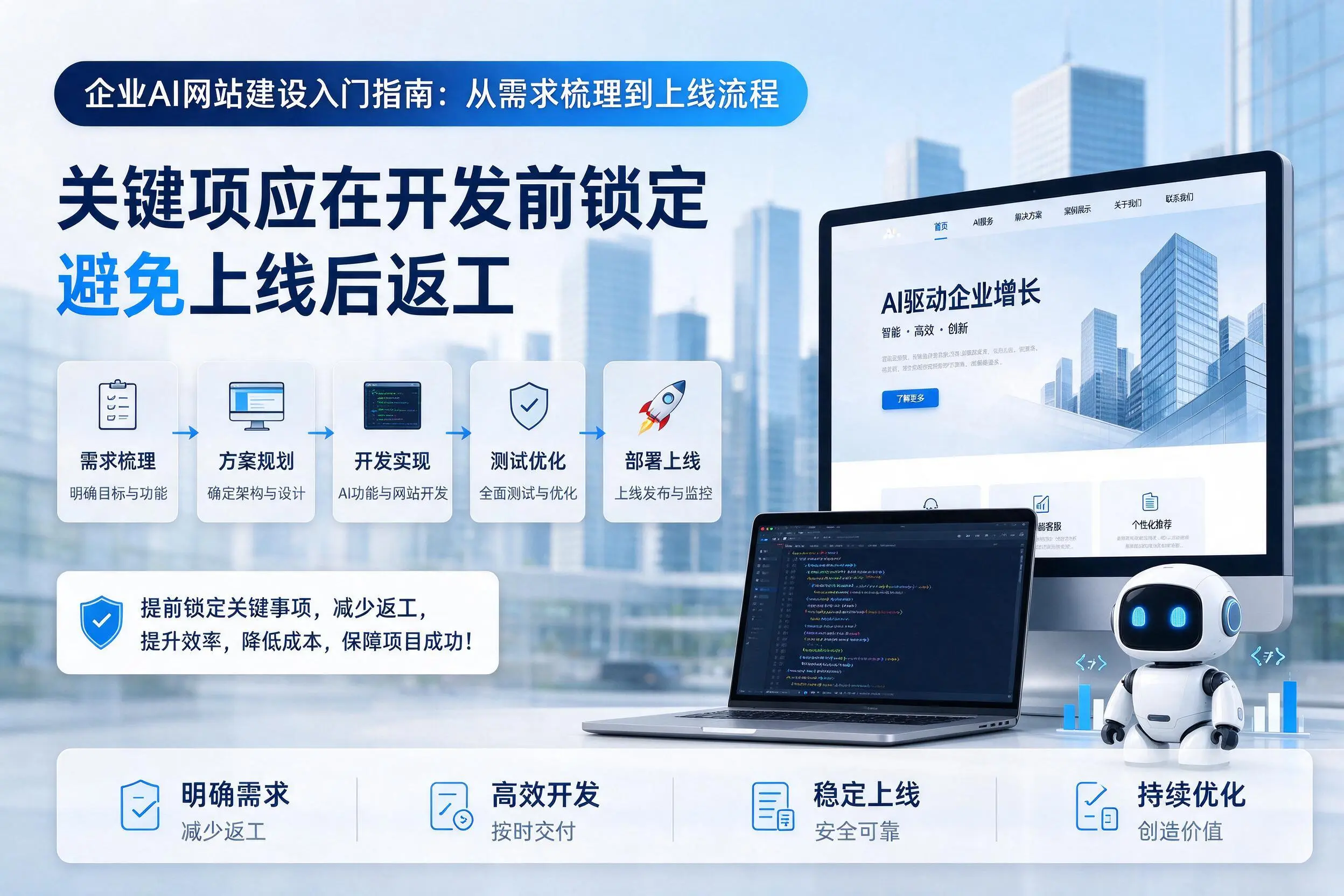苏州企业AI网站建设入门指南：从需求梳理到上线流程