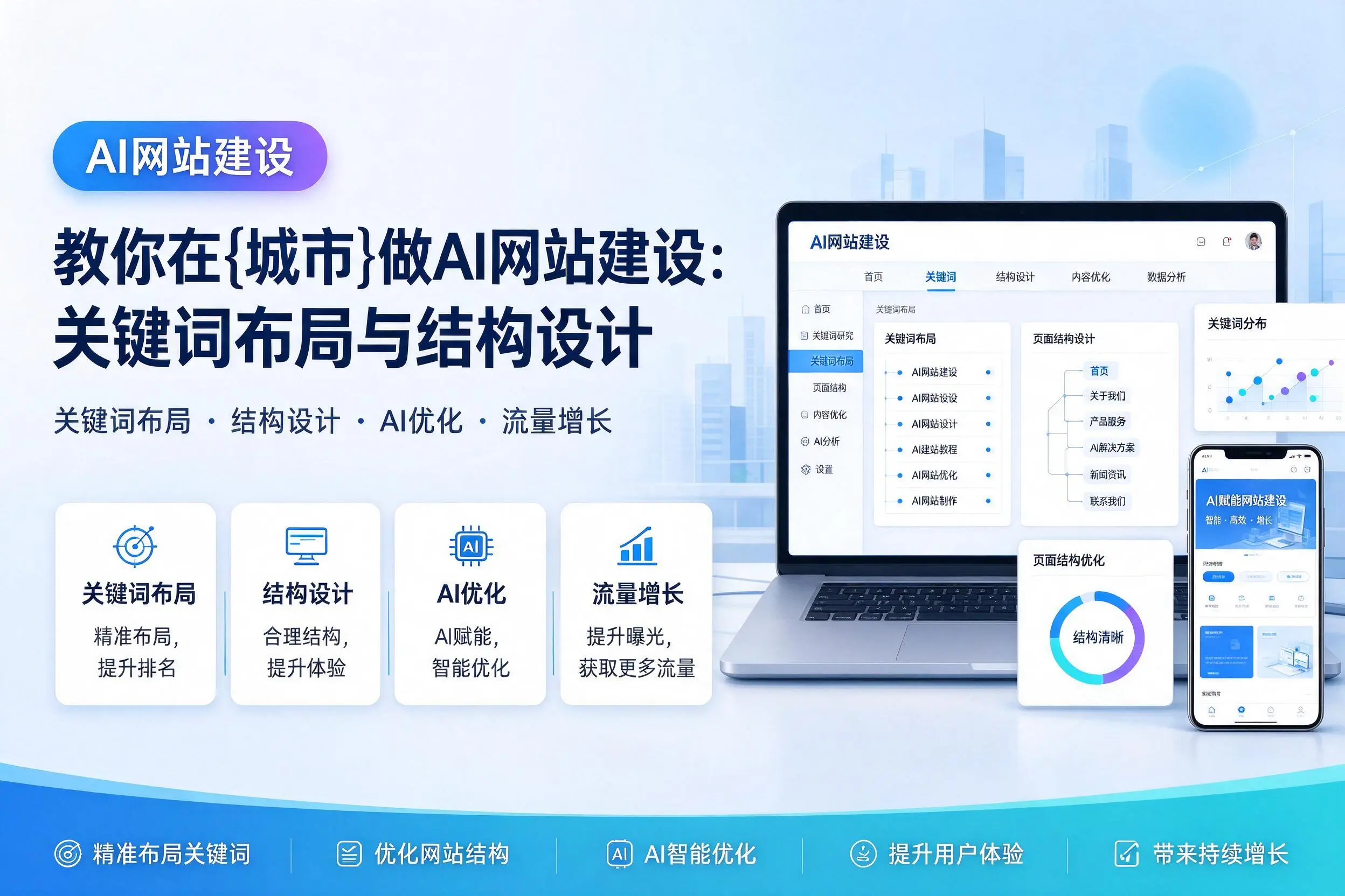 教你在苏州做AI网站建设:关键词布局与结构设计